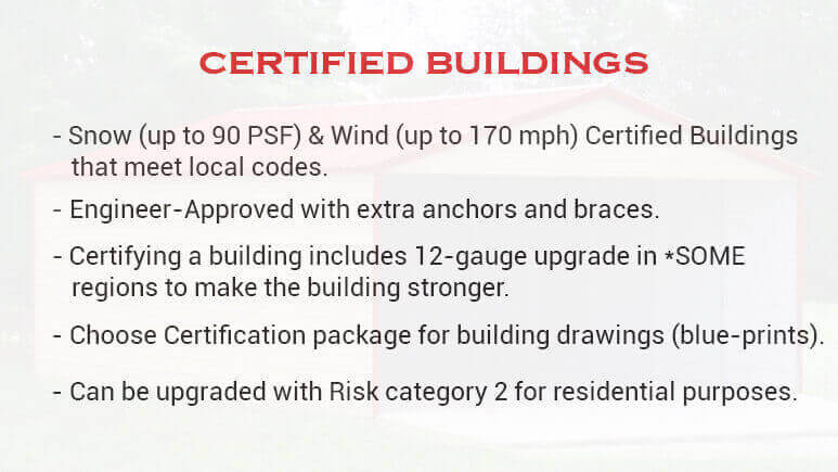 18x20-a-frame-roof-carport-certified-b.jpg