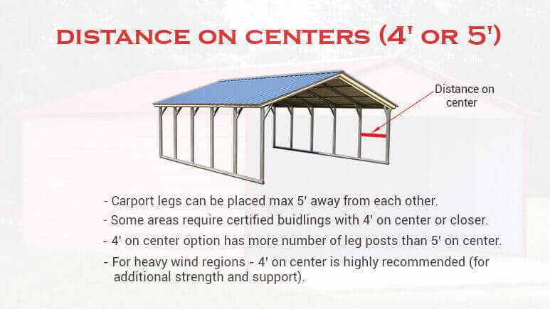 18x20-a-frame-roof-carport-distance-on-center-b.jpg